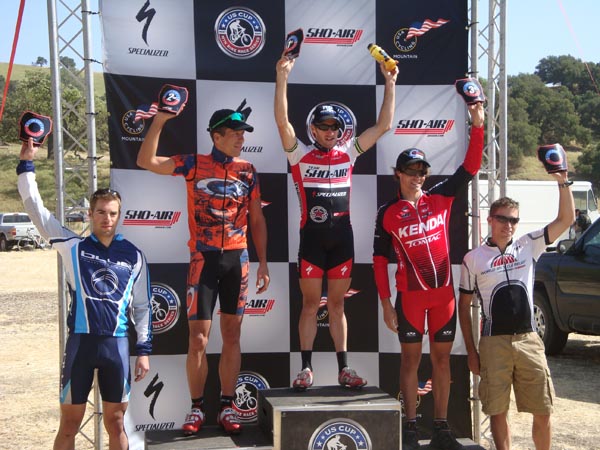 Podium