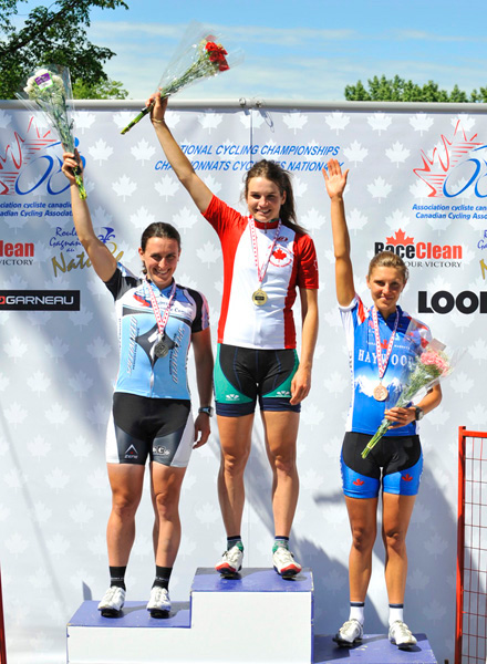 Elite Podium