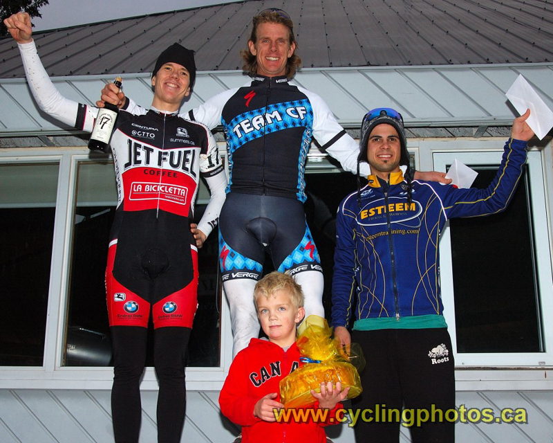 elite men's podium