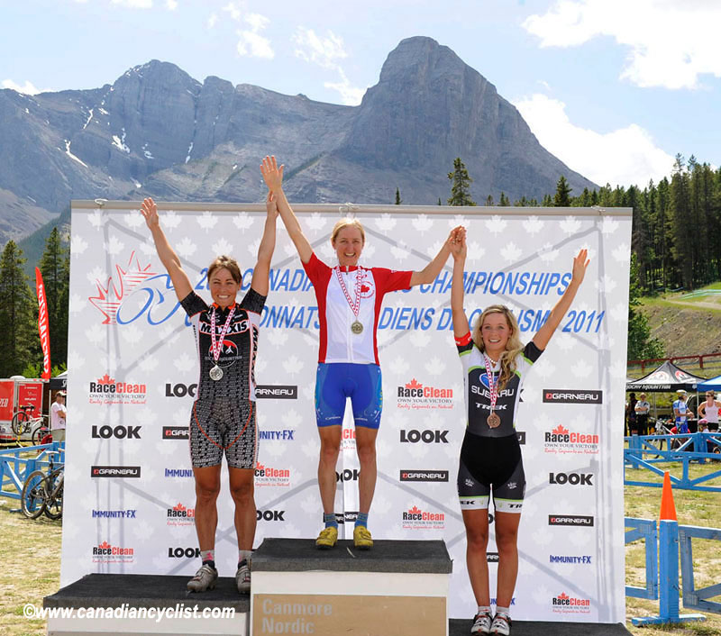 Women's podium