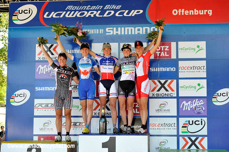 podium