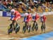 CREDITS: Rob Jones  		TITLE: 2011 Track World Championships  		COPYRIGHT: ROB JONES/CANADIAN CYCLIST.COM