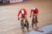 Women Team Sprint winners China (Jinjie Gong/Tianshi Zhong) 		CREDITS:  		TITLE:  		COPYRIGHT: Guy Swarbrick