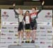 CREDITS:  		TITLE: 2016 Junior Track nationals 		COPYRIGHT: Rob Jones - CanadianCyclist.com