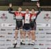 CREDITS:  		TITLE: 2016 Junior Track nationals 		COPYRIGHT: Rob Jones - CanadianCyclist.com