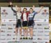 CREDITS:  		TITLE: 2016 Junior Track nationals 		COPYRIGHT: Rob Jones - CanadianCyclist.com