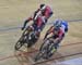 CREDITS:  		TITLE: 2016 Milton Challenge - Junior Men Keirin 		COPYRIGHT: CANADIANCYCLIST.COM