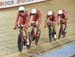 Denmark 		CREDITS:  		TITLE: 2016 Track World Championships, London UK 		COPYRIGHT: Rob Jones/www.canadiancyclist.com 2016 -copyright -All rights retained - no use permitted without prior, written permission