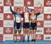 Lauriane Genest , Tegan Cochrane, Lizanne Wilmot 		CREDITS:  		TITLE: 2017 Elite Track Nationals 		COPYRIGHT: Rob Jones/www.canadiancyclist.com 2017 -copyright -All rights retained - no use permitted without prior; written permission