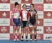 Kinley Gibson, Allison Beveridge, Annie Foreman-Mackey  		CREDITS:  		TITLE: 2017 Elite Track Nationals 		COPYRIGHT: Robert Jones-Canadian Cyclist