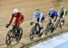 Ignacio Prado (Mexico), Aidan Caves (Canada), Carloalberto Giordani (Italy) 		CREDITS:  		TITLE: 2017 Track World Cup Milton 		COPYRIGHT: Rob Jones/www.canadiancyclist.com 2017 -copyright -All rights retained - no use permitted without prior; written perm