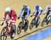 Wojciech Pszczolarski (Poland) and Adam Jamieson (Canada) 		CREDITS:  		TITLE: 2017 Track World Championships 		COPYRIGHT: Rob Jones/www.canadiancyclist.com 2017 -copyright -All rights retained - no use permitted without prior; written permission