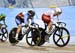 Lauriane Genest (Canada) and Urszula Los (Poland) 		CREDITS:  		TITLE: Track World Cup Milton 2018 		COPYRIGHT: Rob Jones/www.canadiancyclist.com 2018 -copyright -All rights retained - no use permitted without prior; written permission