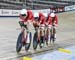 Denmark (Casper von Folsach/Lasse Norman Hansen/Julius Johansen/Rasmus Pedersen) 		CREDITS:  		TITLE: Milton Track World Cup 2018 		COPYRIGHT: ROBERT JONES/CANADIANCYCLIST.COM