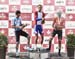 Podium: l to r - Ben Perry, Antoine Duchesne, Nigel Ellsay 		CREDITS:  		TITLE: Canadian Road National Championships - RR 		COPYRIGHT: Rob Jones/www.canadiancyclist.com 2018 -copyright -All rights retained - no use permitted without prior; written permiss