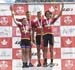 Team BC 		CREDITS:  		TITLE: 2018 MTB XC Championships - Team Relay 		COPYRIGHT: Rob Jones/www.canadiancyclist.com 2018 -copyright -All rights retained - no use permitted without prior; written permission