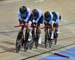 Canada 		CREDITS:  		TITLE: 2019 Track World Championships, Poland 		COPYRIGHT: Rob Jones/www.canadiancyclist.com 2019 -copyright -All rights retained - no use permitted without prior, written permission