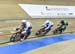 Matthew Walls (Great Britain) 		CREDITS:  		TITLE: 2019 Track World Championships, Poland 		COPYRIGHT: Rob Jones/www.canadiancyclist.com 2019 -copyright -All rights retained - no use permitted without prior, written permission