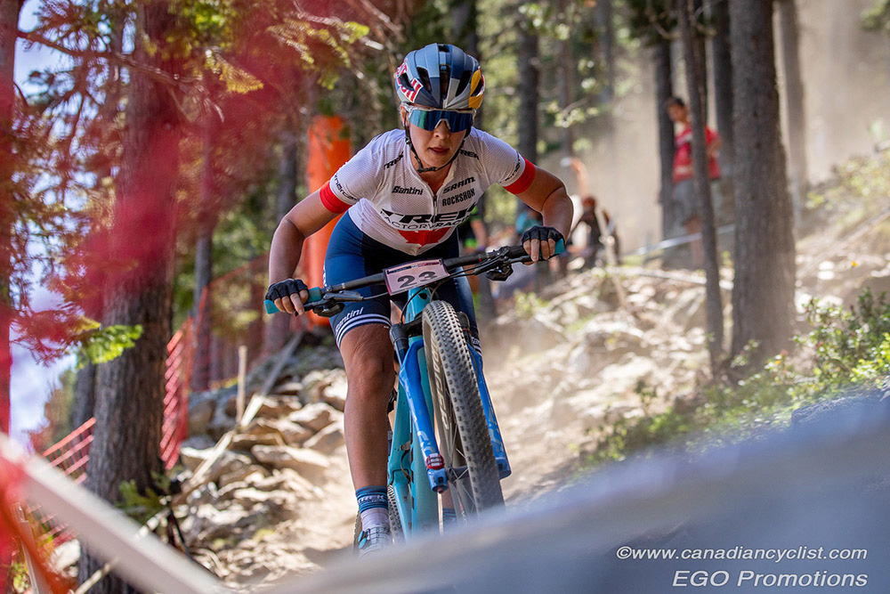 %_tempFileNameEW190707_14423_Vallnord_XCO_WE%