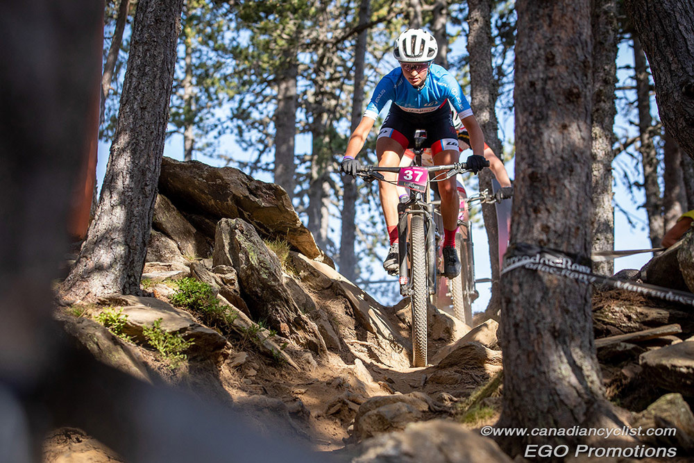 %_tempFileNameU23W190707_10883_Vallnord_XCO_WU%