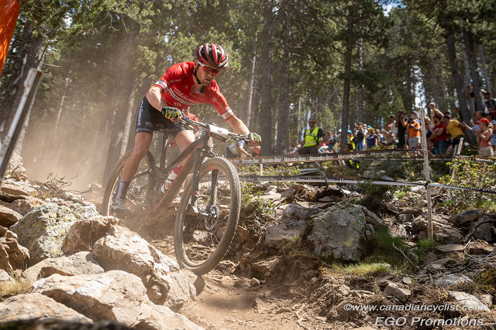 %_tempFileName190707_36786_Vallnord_XCO_ME%