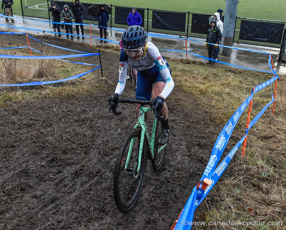 %_tempFileName2022CXNats_DSC6436%