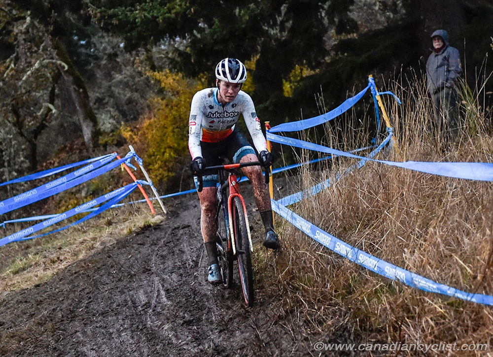 %_tempFileName2022CXNats_DSC6515%