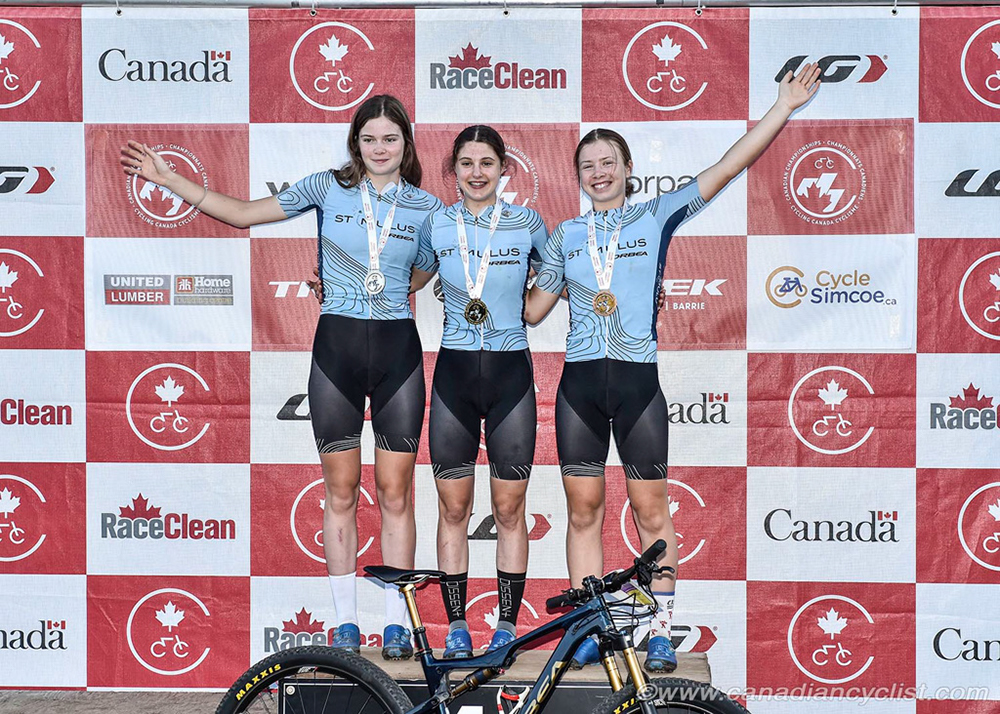 %_tempFileName2022MTBNats_DSC2991%